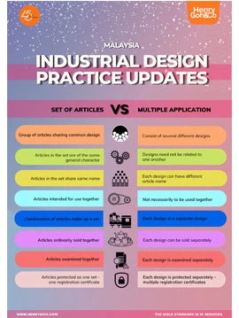 ip guide en