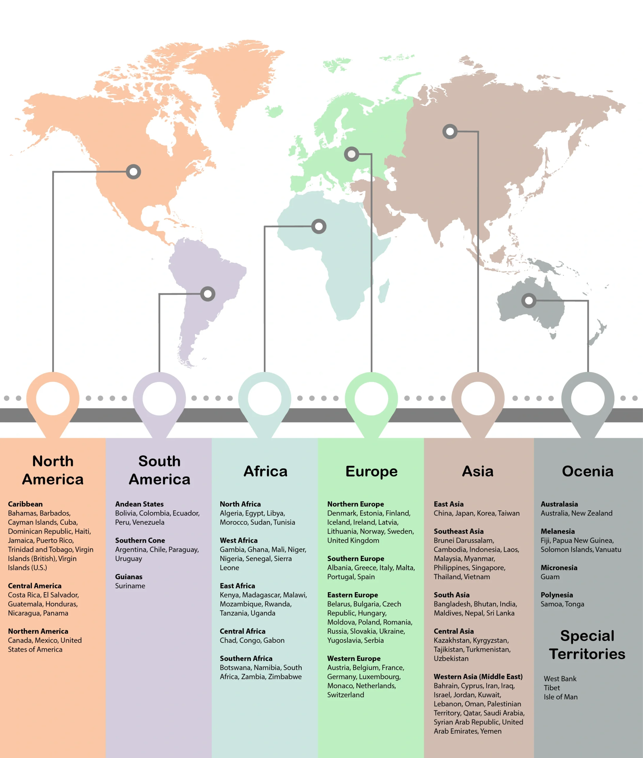 Henry Goh world map