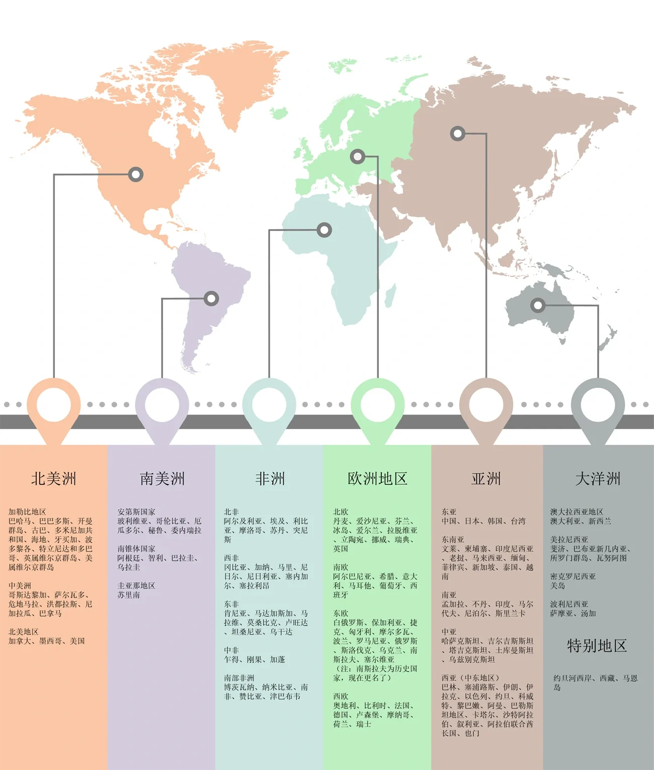 Henry Goh world map